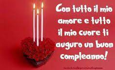 Auguri Buon Compleanno Meaning