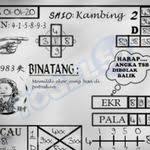 Logo Prediksitogel55 Buku Gambar Buku Foto Abstrak