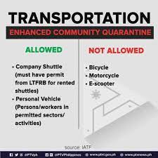 Mecq will be implemented in areas tagged as containment zones; Ptv ð‹ðŽðŽðŠ Allowed Means Of Transportation In Ecq Mecq Facebook