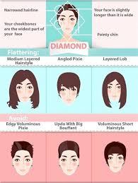 For the diamond is surprisingly well suited ragged haircut. The Ultimate Hairstyle Guide For Your Face Shape Makeup Tutorials Diamond Face Shape Hairstyles Diamond Face Shape Diamond Face Haircut