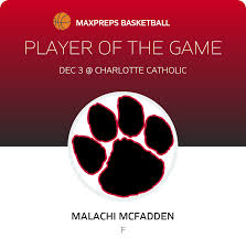 Malachi McFadden's South Mecklenburg High School Career Home