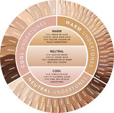 Monday Makeup Mash Skin Undertone And How To Find Yours Skin Undertones Skin Tone Makeup Colors For Skin Tone