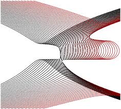 Mwilloughby Mathematics Statistics