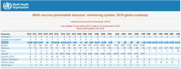 We did not find results for: Legea VaccinÄƒrii È™i Rolul Medicilor In Educarea PopulaÈ›iei Contributors