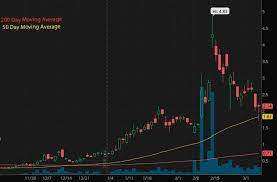 For me, trading penny stocks was about getting rich … at first. Hot Penny Stocks On Webull Traders Are Watching This Week