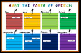 Pocket Chart Archives Book Units Teacher