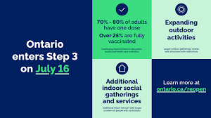 Ontario moving to step 3 of reopening early on july 16 bnn bloomberg17:17. Adxgxktoqphu M