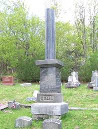 Dr Charles Edward Quail (1841-1910)