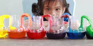 Tahapan yang dilakukan dalam metode ilmiah adalah melakukan pengamatan (observasi), mengajukan pertanyaan, membuat hipotesis atau disebut dugaan sementara, membuat prediksi, dan melakukan eksperimen. Penyelidikan Ipa Pengertian Manfaat Proses Tahapan Dan Obyek Halaman All Kompas Com