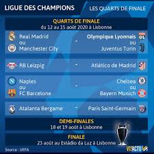 Check spelling or type a new query. Ligue Des Champions Le Psg Face L Atalanta En Quarts Le Real Ou Manchester City Pour L Ol En Cas De Victoire
