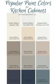 Cabinetpaintcolors Kitchen Cabinet Colors Kitchencabinet Painted Cabinets Paintcolors In 2020 Painted Kitchen Cabinets Colors Painting Cabinets Kitchen Colors