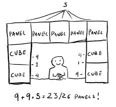 Artist S Alley Information Artist Alley Art And Craft Shows Art Fair Display