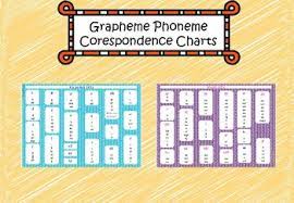 See below for the ppts currently available, and check the. Phoneme Grapheme Chart Worksheets Teaching Resources Tpt