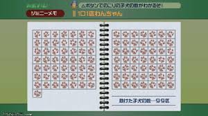 キングダム ハーツ アンセム レポート