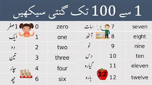 Pin On 1 To 100