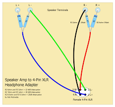 These directions will probably be easy to comprehend and implement. Headphone Speaker Wire Diagram 2003 Buick Lesabre Wiring Diagram Free Picture Bonek Nescafe Jeanjaures37 Fr