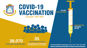 Government of Sint Maarten