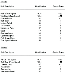 Light Bulbs Size For Cars Godzownsports Co