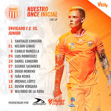 Yeison guzmán no ha podido definir en qué equipo estará en el siguiente semestre, ya que hay en este momento está caída la llegada de yeison guzmán a junior, a pesar del acuerdo entre clubes. Esta Es Nuestra Nomina Titular Para Enfrentar A Por La Fecha Aplazada 3 De Emergentes 30 Jefersson Martinez 5 Envigado Futbol Club Scoopnest