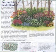 Tumbled Naturalized Shade Garden Gardenshrubs Gardendesignplan Due To Its Individual Look And Colo In 2020 Shade Garden Shade Garden Plants Shade Garden Design
