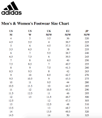 Punctilious Adidas Ultra Boost Size Chart The Latest Trend