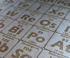 Easy Electroplating Electroplating Diy Element Symbols Melted Plastic