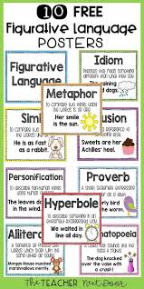 Bird On The Head Figure Of Speech Free Figurative Language Posters In 2020 Teaching Figurative Language Figurative Language Posters Figurative Language Activity