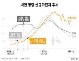 남자들이 은근히 글래머 꺼리는 이유.jpg 442. ë°±ì  ì 'ì¢ 1ìµ Vs íì§ì 1ìµ ì¸ë¥ ë°ê²©ì ìë§ì´ ì¬ëë¤