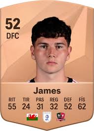 Calificaciones de futbolista de Ed James en EA SPORTS FC™ 25