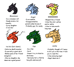 Who would you like to have as a result? 50 Wings Of Fire Memes Memes 16 20 Wattpad