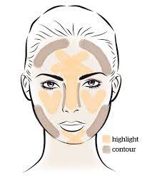 Round Face Shape Contouring Highlighting Diy Face Highlighter Face Shape Contour Oval Face Shapes Contouring Oval Face