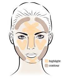 How to do effortless contouring and strobing. Pin On F A C E P A I N T