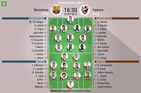 Huesca's last game against celta vigo had seven goals, it was a 3:4 home defeat. Sigue El Directo Del Barcelona Huesca Besoccer