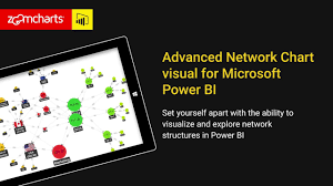 Advanced Network Chart Custom Visual For Power Bi By Zoomcharts