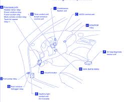 There are sohc & dohc versions, 12 valve & 16 valve versions, carbureted. Nissan Sentra Super Touring 1997 Fuse Box Block Circuit Breaker Diagram Carfusebox