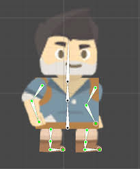 2d animation doesn't employ any fancy digital models or virtual spaces, opting. How To Animate A 2d Character In Unity Gamedev Academy
