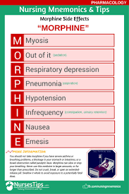 I have seen a couple templates and samples, and made a few myself, but i just wanted to get feedback from everyone.what tips or tricks did you find for making yours in a way tha. Drug Cards