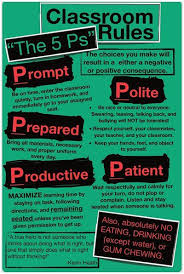 Large Posters Designed By Mairin Finn Vistaprint Classroom Rules Classroom Management School Classroom