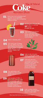 Pin On Health And Wellness Tips