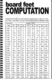 metal stud gauge chart aplicativosfb co