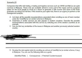 Inilah 10 youtubers paling terkenal di indonesia. Scenario 1 Companies That Offer Ride Hailing E Chegg Com