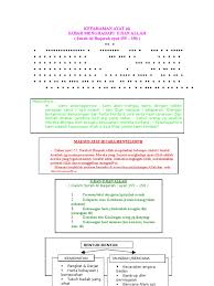 Yang buruk tidak selalu buruk begitupun apa yang manusia cintai sejatinya adalah ujian kehidupan. Pel 4 Sabar Menghadapi Ujian Allah Nota