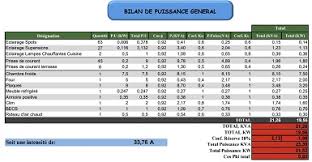 Check spelling or type a new query. Bilan De Puissance Hmd Solution