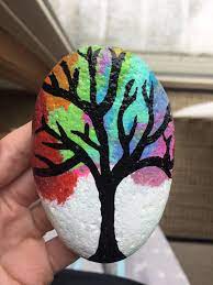 Pin On Rock Painting Ideas