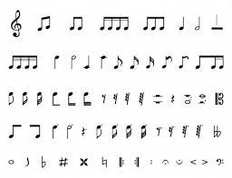 No sería hasta el siglo xvii cuando la. Notas Musicales Simbolos Y Nombres Resumen Videos