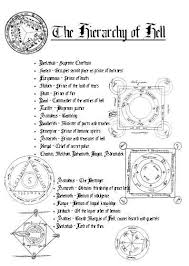 Black Ant King Pills Review Photo By Ravensclaw123 Demon Hierarchy Demonology Spell Book