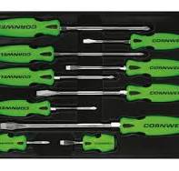 Screwdriver Sets