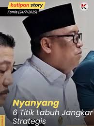 Dibalik Megah dan Keindahan Embung di UIN Raden Intan Lampung Tersimpan  Genangan Air Hujan