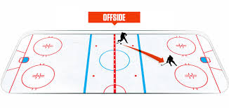 Hockey 101 Rules Of The Game Sportsnet Ca