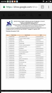 D4 (sarjana terapan) gizi (dan dietetika) 7. Pengumuman Hasil Uji Kompetensi Ners 2019 Masnurul